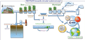 2021��Aʽ�Ȼ��X�S�Ұ����޵�Ժơ�ƏS����̫�ռ��g������ˮ�YԴ��