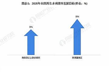 ��Ʒ�|(zh��)�ۺ��Ȼ��XPAC���a(ch��n)�S���Ї�(gu��)Ĥ�a(ch��n)�I(y��)�Ј�(ch��ng)�F(xi��n)��l(f��)չǰ���A(y��)�y(c��)������ˮ���Ì����l(f��)�a(ch��n)�I(y��)���m(x��)�l(f��)չ