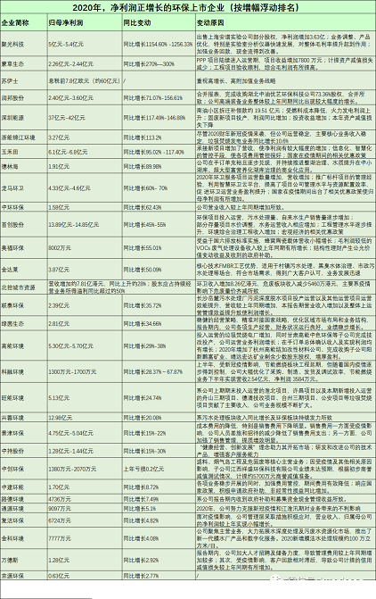 2021��ϡ����ɰ�V�ϏS��55�ҭh(hu��n)��l(f��)���I(y��)���A�棺���l���L1256%?���l�|�l(f��)�����L�U?