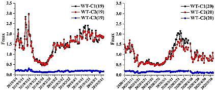 �๦����ĭ�V��V�����a�S�ҏ�ˮ�h���|����ʾ�¹ڷ������錦�K�ϵ؅^ӡȾ�ИI���a��Ӱ�