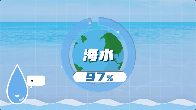 ��ʽ�Y(ji��)���Ȼ��X���a(ch��n)�S(ch��ng)���坍��ˮ���h(yu��n)��������ĸ���Ҫ