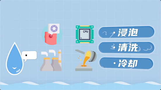 ��ʽ�Y(ji��)���Ȼ��X���a(ch��n)�S(ch��ng)���坍��ˮ���h(yu��n)��������ĸ���Ҫ