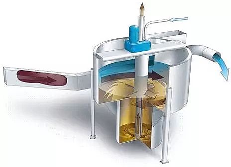 �๦�ܷ�Cб���������a�S�����������ˮ�S���Ԅӿ���ϵ�y����