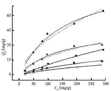 2021�����̿�V�σr����A���Ԍ�����̿����Cr(��)���ܵ�Ӱ�