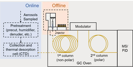 ��Ʒ�|(zh��)���w�����������a(ch��n)�S��ȫ���S����ɫ�V�y(c��)���ЙC(j��)�����zǰ���u(p��ng)��
