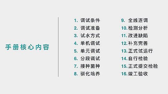 ���|(zh��)���w�S��?y��n)V�����a(ch��n)�S���\(y��n)��36��(g��)��ˮ�(xi��ng)Ŀ�������@��PPT