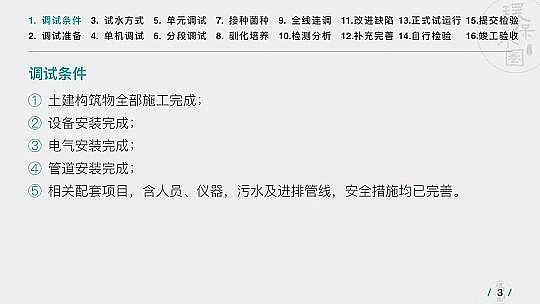 ���|(zh��)���w�S��?y��n)V�����a(ch��n)�S���\(y��n)��36��(g��)��ˮ�(xi��ng)Ŀ�������@��PPT