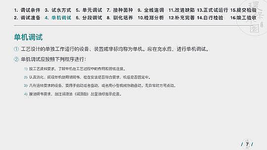 ���|(zh��)���w�S��?y��n)V�����a(ch��n)�S���\(y��n)��36��(g��)��ˮ�(xi��ng)Ŀ�������@��PPT