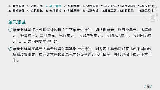 ���|(zh��)���w�S��?y��n)V�����a(ch��n)�S���\(y��n)��36��(g��)��ˮ�(xi��ng)Ŀ�������@��PPT