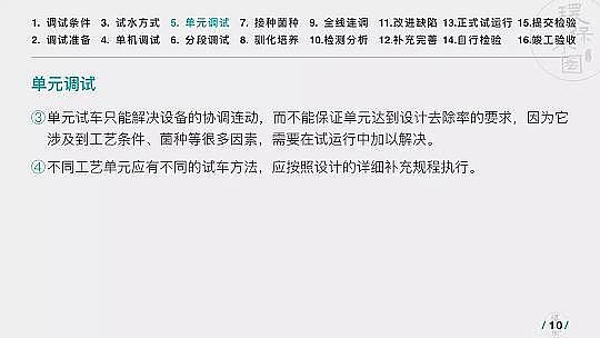 ���|(zh��)���w�S��?y��n)V�����a(ch��n)�S���\(y��n)��36��(g��)��ˮ�(xi��ng)Ŀ�������@��PPT