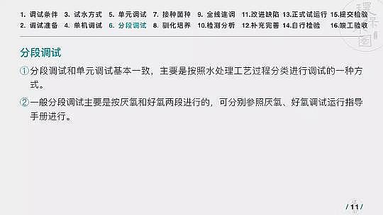 ���|(zh��)���w�S��?y��n)V�����a(ch��n)�S���\(y��n)��36��(g��)��ˮ�(xi��ng)Ŀ�������@��PPT