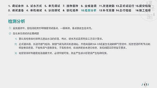 ���|(zh��)���w�S��?y��n)V�����a(ch��n)�S���\(y��n)��36��(g��)��ˮ�(xi��ng)Ŀ�������@��PPT