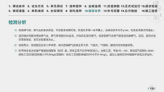 ���|(zh��)���w�S��?y��n)V�����a(ch��n)�S���\(y��n)��36��(g��)��ˮ�(xi��ng)Ŀ�������@��PPT