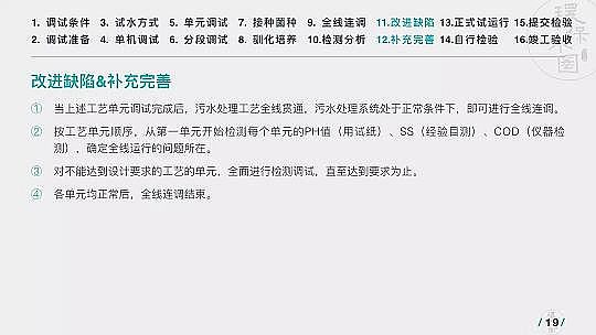 ���|(zh��)���w�S��?y��n)V�����a(ch��n)�S���\(y��n)��36��(g��)��ˮ�(xi��ng)Ŀ�������@��PPT