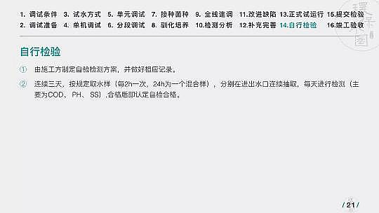 ���|(zh��)���w�S��?y��n)V�����a(ch��n)�S���\(y��n)��36��(g��)��ˮ�(xi��ng)Ŀ�������@��PPT