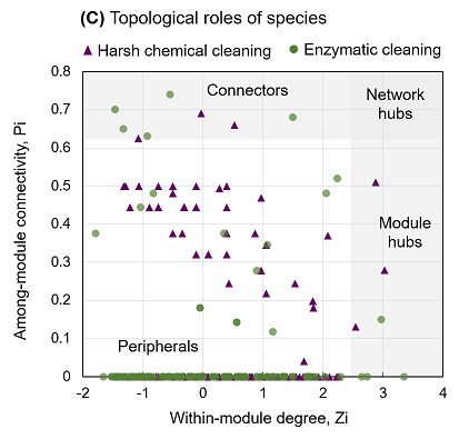 ���xľ�~(y��)ʯ�V�����a(ch��n)�S��øϴ�ɾ����ɶ������l(f��)�ķ��B͸Ĥ����(f��)��Ⱦ��(w��n)�}