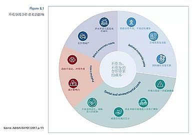 ��Ʒ�|�۠����̿���a�S���χ��l����2021������ˮ��桷