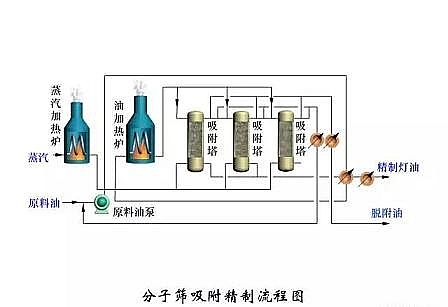 ���ӺY���a�S�������������̈D