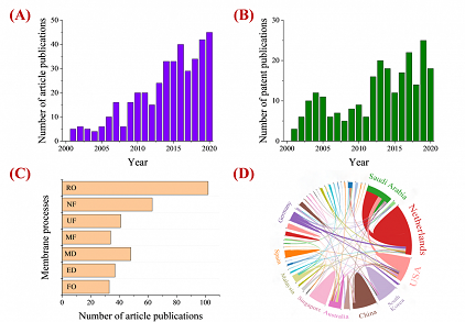 �h���o��ú�V�ϏS��ˮ̎���þ�ʽĤ�M���Mˮ���W�������c���܃���