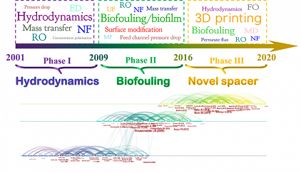 �h���o��ú�V�ϏS��ˮ̎���þ�ʽĤ�M���Mˮ���W�������c���܃���