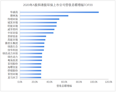 �๦�������ɽ�r�V�ϏS������ | 179�ҭh�����й�˾2020��ȘI���P�c