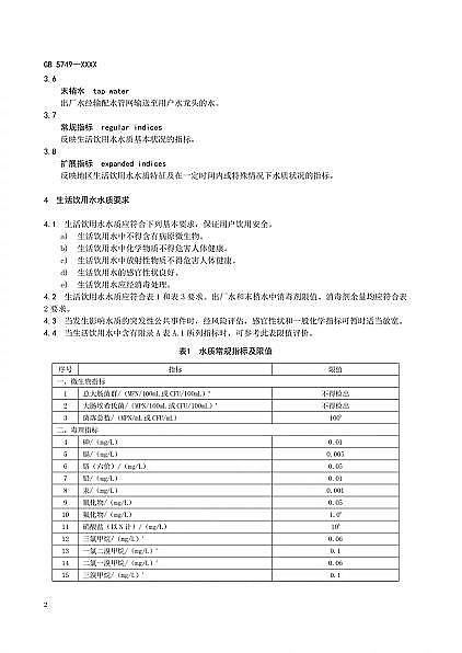 �Aʽ�Ȼ��X�r(ji��)�����¡��������ˮ�l(w��i)����(bi��o)��(zh��n)��������Ҋ!