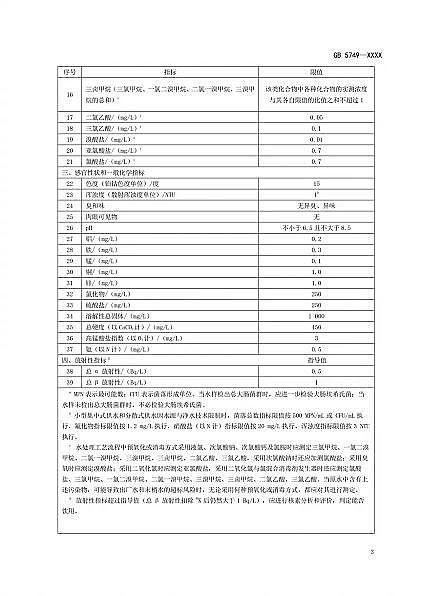 �Aʽ�Ȼ��X�r(ji��)�����¡��������ˮ�l(w��i)����(bi��o)��(zh��n)��������Ҋ!