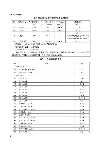 �Aʽ�Ȼ��X�r(ji��)�����¡��������ˮ�l(w��i)����(bi��o)��(zh��n)��������Ҋ!