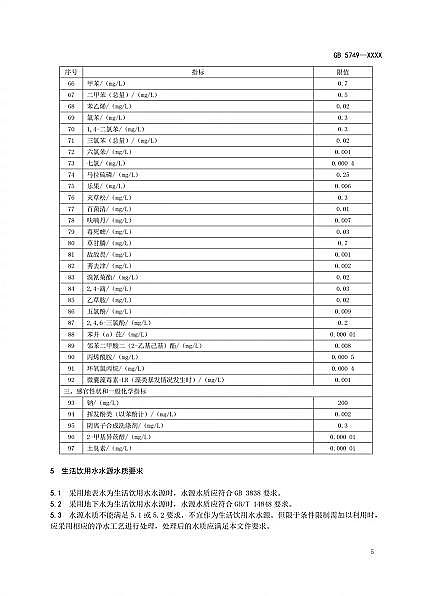 �Aʽ�Ȼ��X�r(ji��)�����¡��������ˮ�l(w��i)����(bi��o)��(zh��n)��������Ҋ!