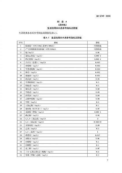 �Aʽ�Ȼ��X�r(ji��)�����¡��������ˮ�l(w��i)����(bi��o)��(zh��n)��������Ҋ!