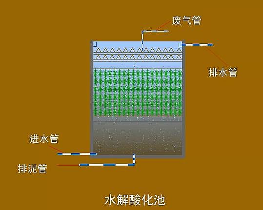 ��ųء��{���ء�ˮ���ữ�ء��嶾 Ó�ȳء�ɰ�V��ˮ�ء��������ٳ����ء������ؚ�����V�ؘ�����