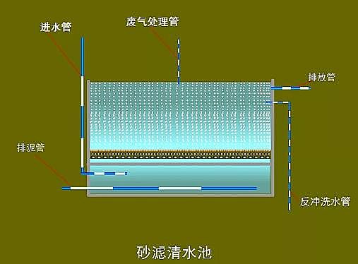 ��ųء��{���ء�ˮ���ữ�ء��嶾 Ó�ȳء�ɰ�V��ˮ�ء��������ٳ����ء������ؚ�����V�ؘ�����