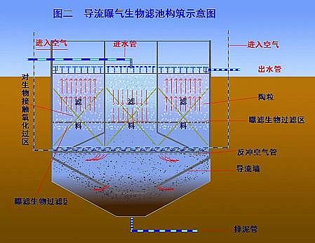 ��ųء��{���ء�ˮ���ữ�ء��嶾 Ó�ȳء�ɰ�V��ˮ�ء��������ٳ����ء������ؚ�����V�ؘ�����
