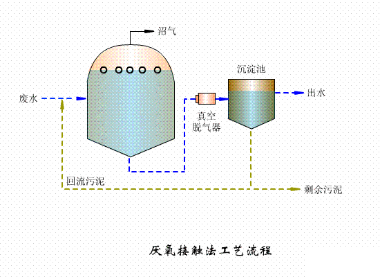 ���������������|�������|������