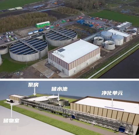 ���|Һ�渲�w��S��10��֮�ȣ������vӍ����ُ��ˮ�S��?