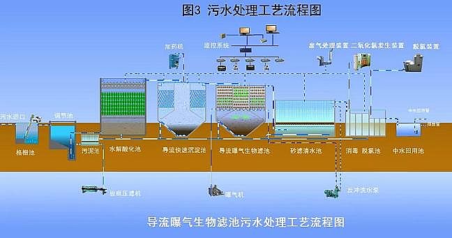 �����ؚ�����V����ˮ̎����ˇ