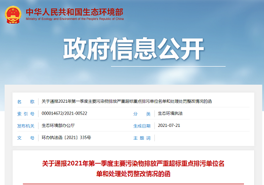 ���F�V�V��5-8mm���a�S��12����ˮ̎��S��3�ҏUˮ�λ�򳬘����۱����B�h����ͨ��!