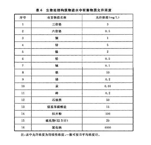 �¿�o��ú�V�����a�S�����x�Ӹ��ڶ��ٲ����M����?���ȥ��?