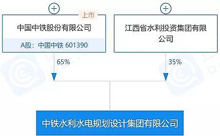 �๦�ܺ��Қ��V�ϏS��9��!�@Щˮ���OӋԺ�����h�����й�˾��ُ��