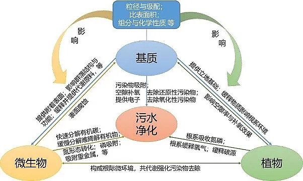 ���x�����ɽ�r�V�ϏS�ҝ����˹�����л��|����ˮ�����е����ÙC���c�x��ԭ��