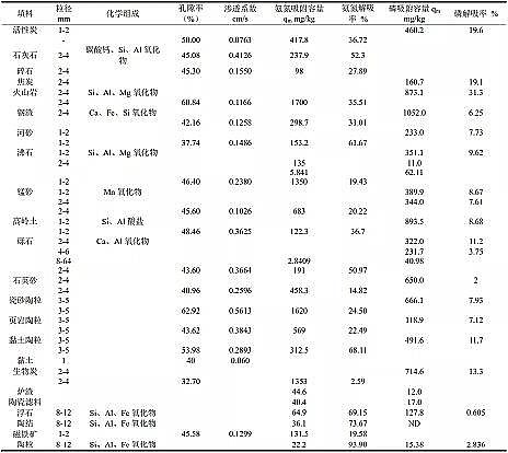 ���x�����ɽ�r�V�ϏS�ҝ����˹�����л��|����ˮ�����е����ÙC���c�x��ԭ��