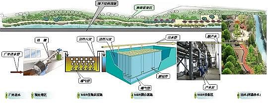 ���x��ĭ�V��V�����a�S����������[�����������ˮ̎��S���ͨˮ�\�I