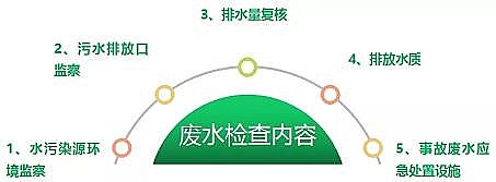 �¿�M���������a�S�ҵڶ�݆�������h��������Ն��ӣ�����һ����!���Բ����Ĺ���