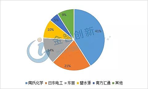 ��ʽ��ܛ�����ϏS�Ұl��ί�B�l4ƪ���x���£�ˮ̎��Ĥ�����ИIӭ�°lչ