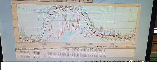 ���|Һ�渲�w��S����ˮ�S�п�Ӌ��C�Ĕ�������