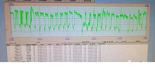 ���|Һ�渲�w��S����ˮ�S�п�Ӌ��C�Ĕ�������