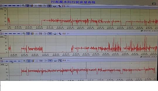 ���|Һ�渲�w��S����ˮ�S�п�Ӌ��C�Ĕ�������