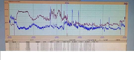 ���|Һ�渲�w��S����ˮ�S�п�Ӌ��C�Ĕ�������