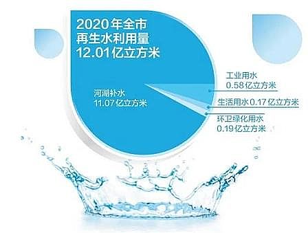 ���x���w�������ϏS��12.01�|������!��������ˮ��ʹ�ÿ����B�m(x��)����ȫ����һ