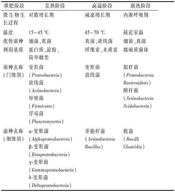 �¿���x�Ӿ۱�ϩ����CPAM�S������ѷʼ��g(sh��)����ˇ��(y��u)�����������ء��{(di��o)�턩���ѷ��O(sh��)��